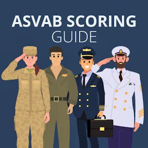 Asvab Scores Analyzed Explained 2024 Guide Asvab Scores Analyzed Explained 2024 Guide
