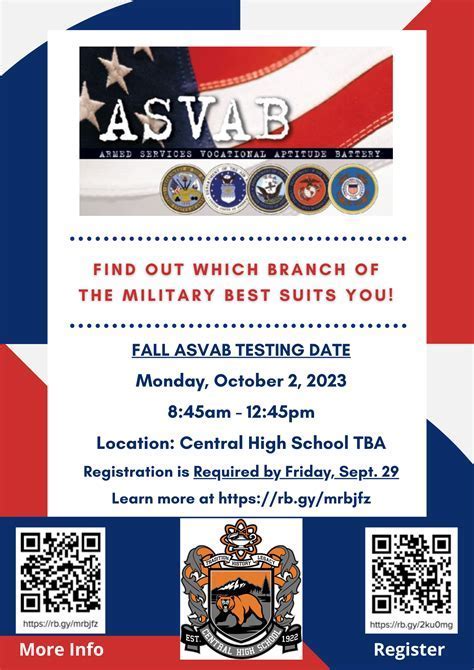 Asvab Testing Sites Near Me