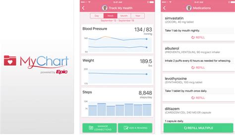 Atrius Health Mychart