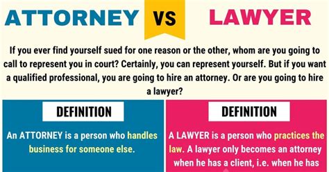 Attorney Vs Lawyer When To Use Lawyer Vs Attorney With Useful Examples Attorney Vs Lawyer When To Use Lawyer Vs Attorney With Useful Examples