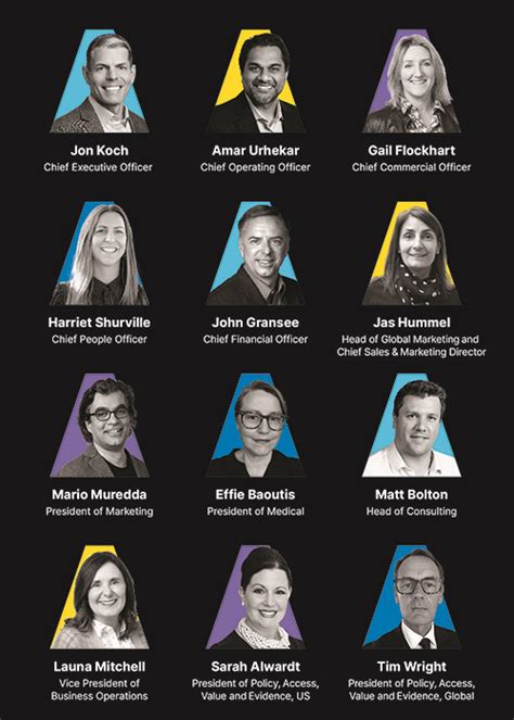 Avalere Health Network 2024 Pharmalive Avalere Health Network 2024 Pharmalive