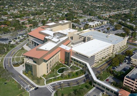 Baptist Health South Florida Peoplesoft