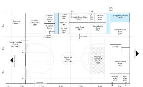 Basketball Gym Floor Plan Infoupdate Org Basketball Gym Floor Plan Infoupdate Org