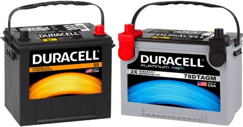 Batteries At Sam's Club
