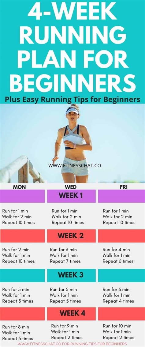 Beginner Running Program