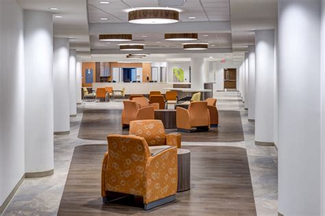 Behavioral Health Inpatient Facilities