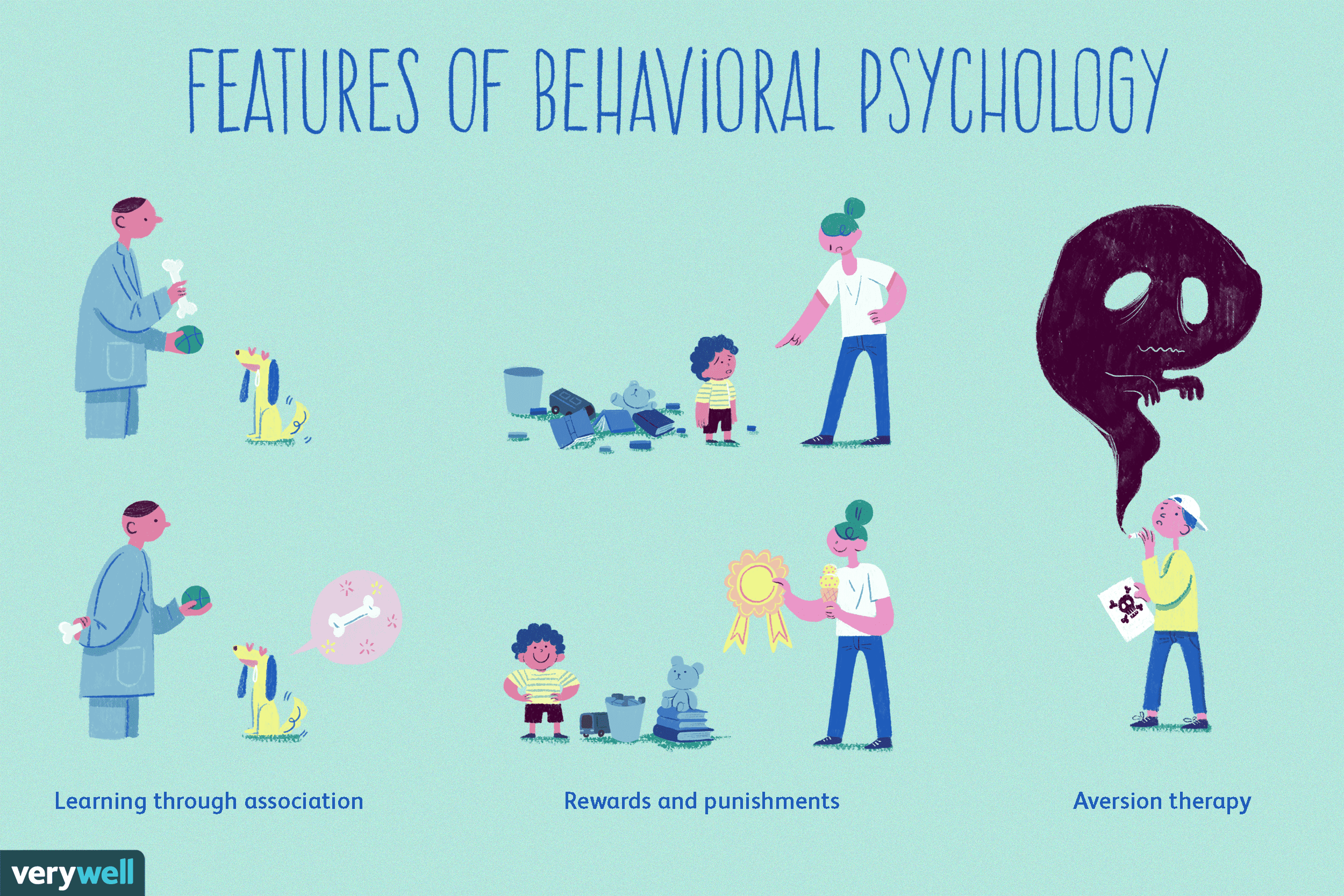 Behavioral Health Jobs Near Me