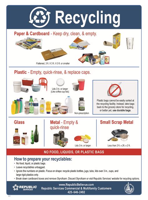 Bellevue Waste Management Solutions
