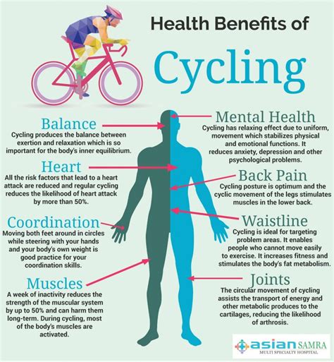 Benefits Of Biking Exercise Ebikeai Benefits Of Biking Exercise Ebikeai