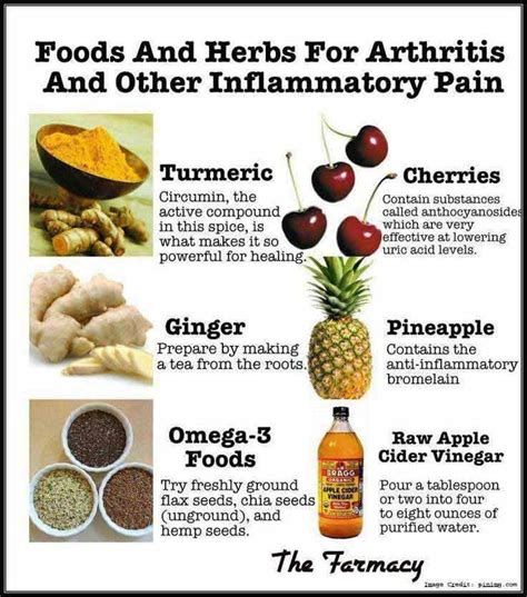Best Joint Pain Supplements Managing Arthritis Pain In A Natural Way Best Joint Pain Supplements Managing Arthritis Pain In A Natural Way