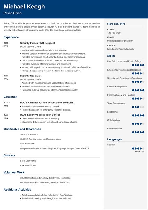 Best Post Military Jobs