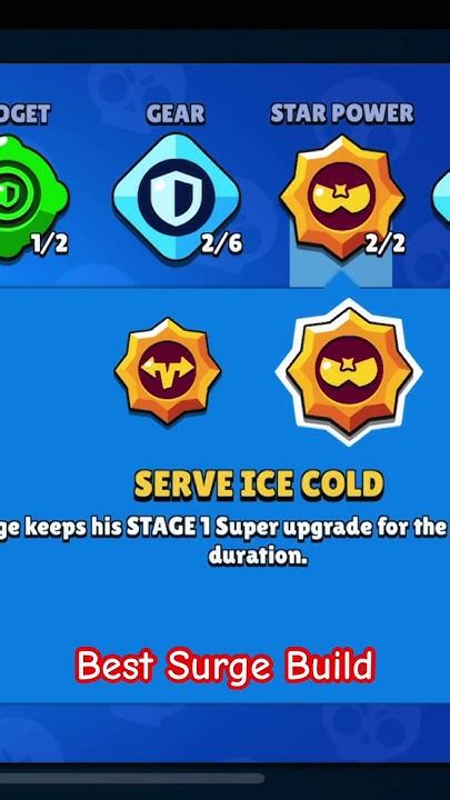Best Surge Build How Do You Have Your Surge Built Youtube Best Surge Build How Do You Have Your Surge Built Youtube