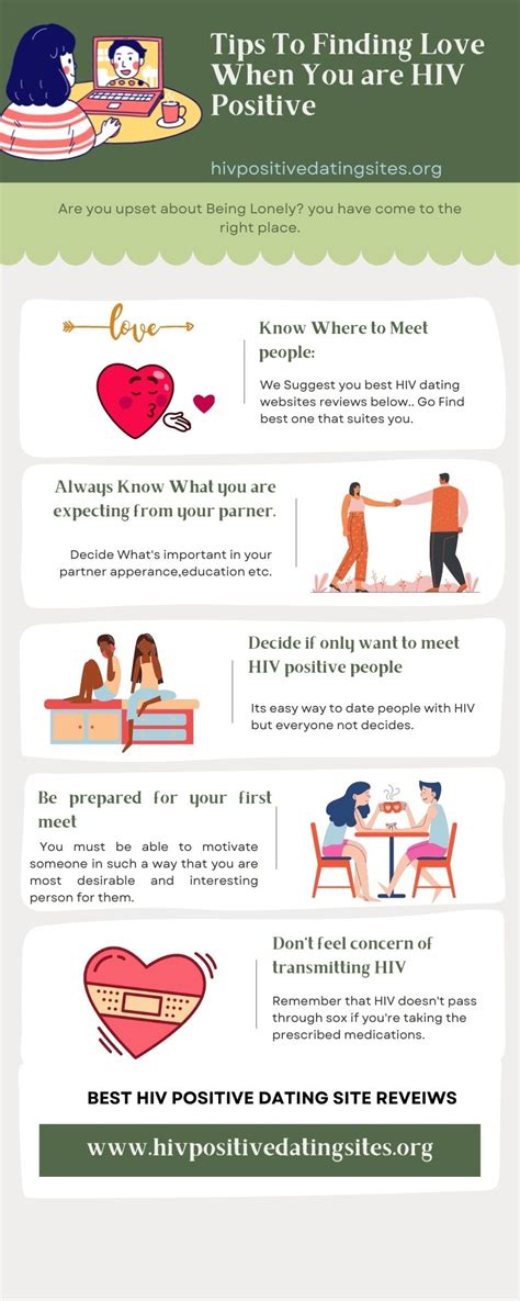 Best Tips For Finding Love When You Are With Hiv Positive Positive Best Tips For Finding Love When You Are With Hiv Positive Positive