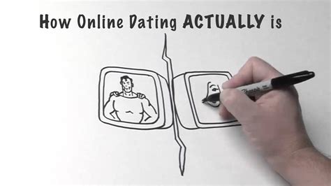 Beware Of Fake Dating Profiles Youtube Beware Of Fake Dating Profiles Youtube