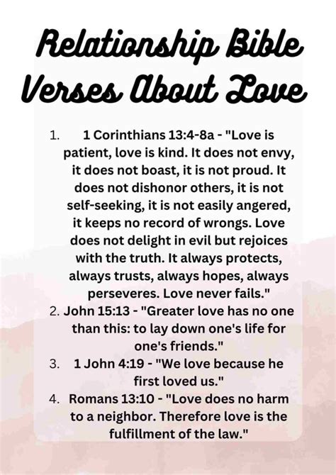 Bible Passages on Dating