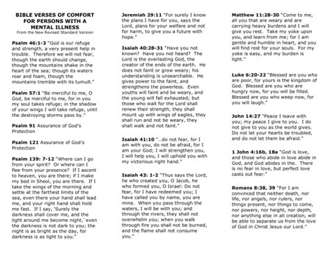 Bible Verses Of Comfort For Persons With A Mental Illness