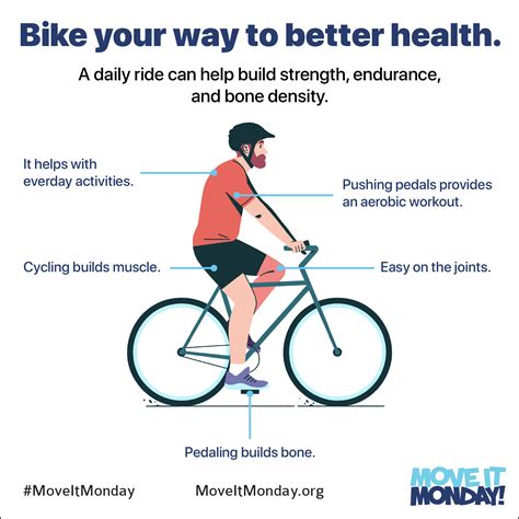 Bicycle Health