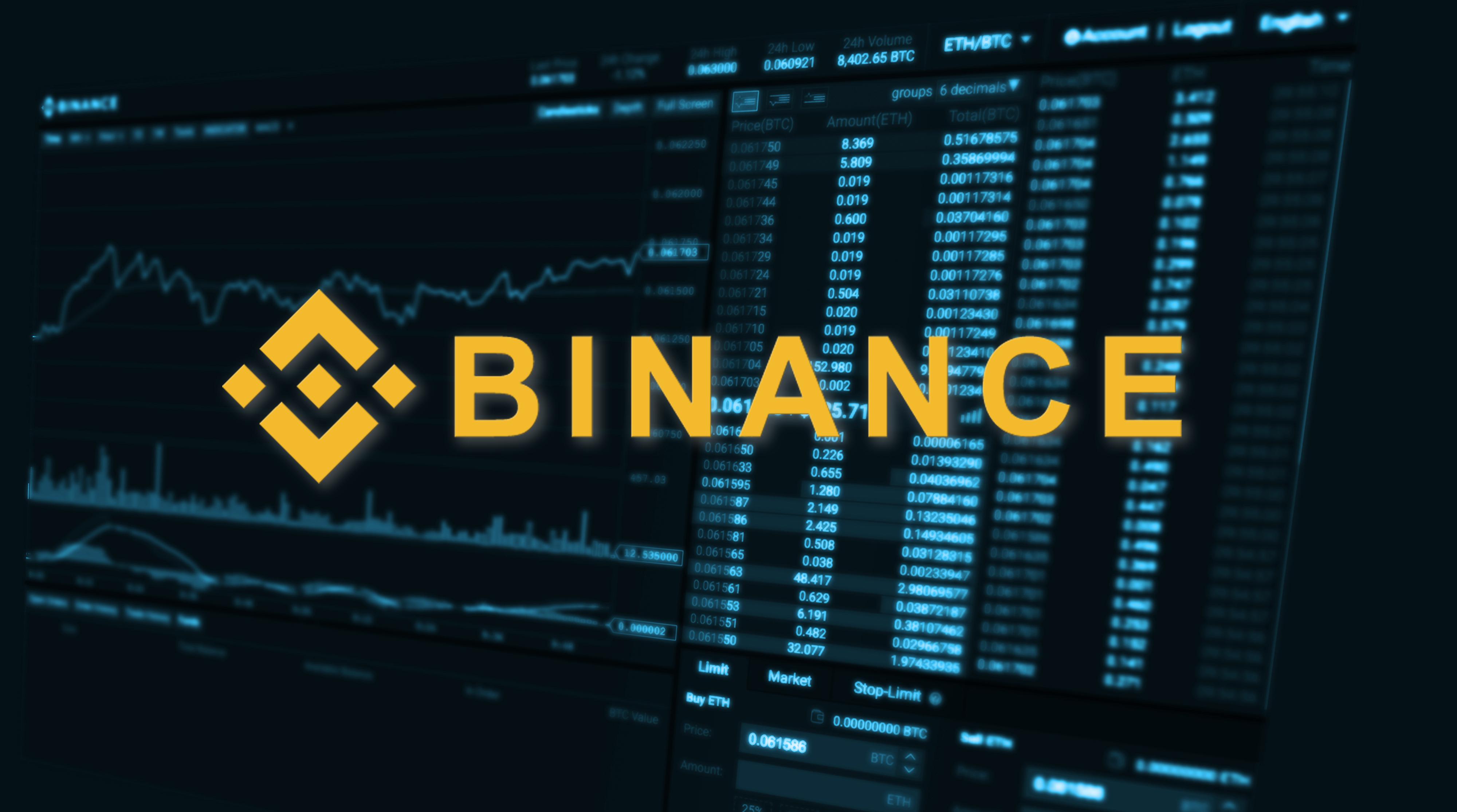 Binance Successfully Completes Soc 2 Type Ii Compliance Audit The Binance Successfully Completes Soc 2 Type Ii Compliance Audit The