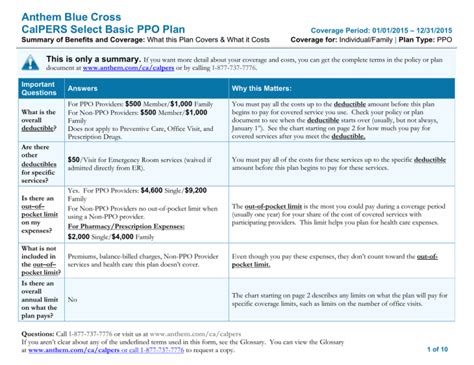 Blue Cross Blue Shield 2025 Formulary Gustav A Brandt Blue Cross Blue Shield 2025 Formulary Gustav A Brandt