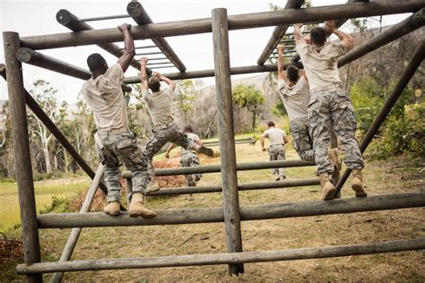 Boot Camps For Boys What Are Boys Boot Camps Boot Camps For Boys What Are Boys Boot Camps