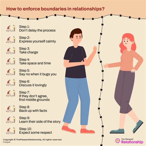 Boundaries In Dating How To Set Physical Boundaries In Relationships Boundaries In Dating How To Set Physical Boundaries In Relationships