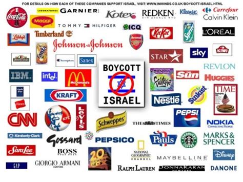 Boycott Liste Des Marques Et Produits Soutenant La Colonisation D Boycott Liste Des Marques Et Produits Soutenant La Colonisation D