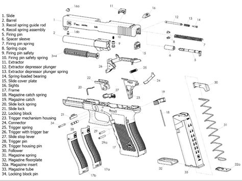 Breaking Down A Glock