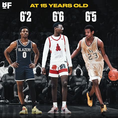 Bryce James 2024 Height Tanya Aloysia Bryce James 2024 Height Tanya Aloysia
