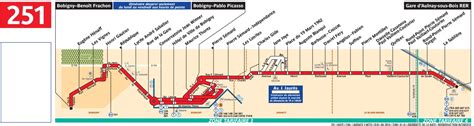 5 Ways Buss 251