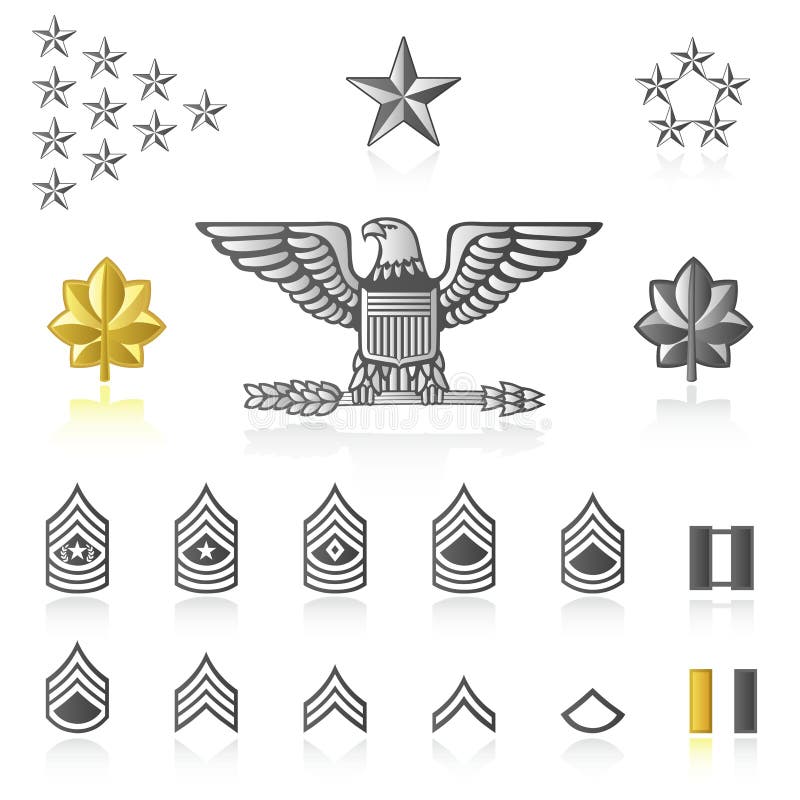 Cadet Rank Insignia And Awards United States Military Academy West Cadet Rank Insignia And Awards United States Military Academy West