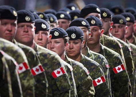 Canadian Military Procurement News