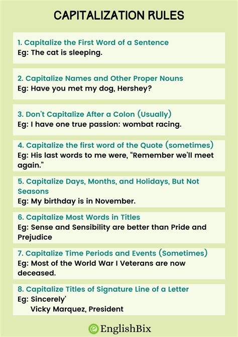 Capitalization Rules For Title And Words Examples In English Englishbix Capitalization Rules For Title And Words Examples In English Englishbix
