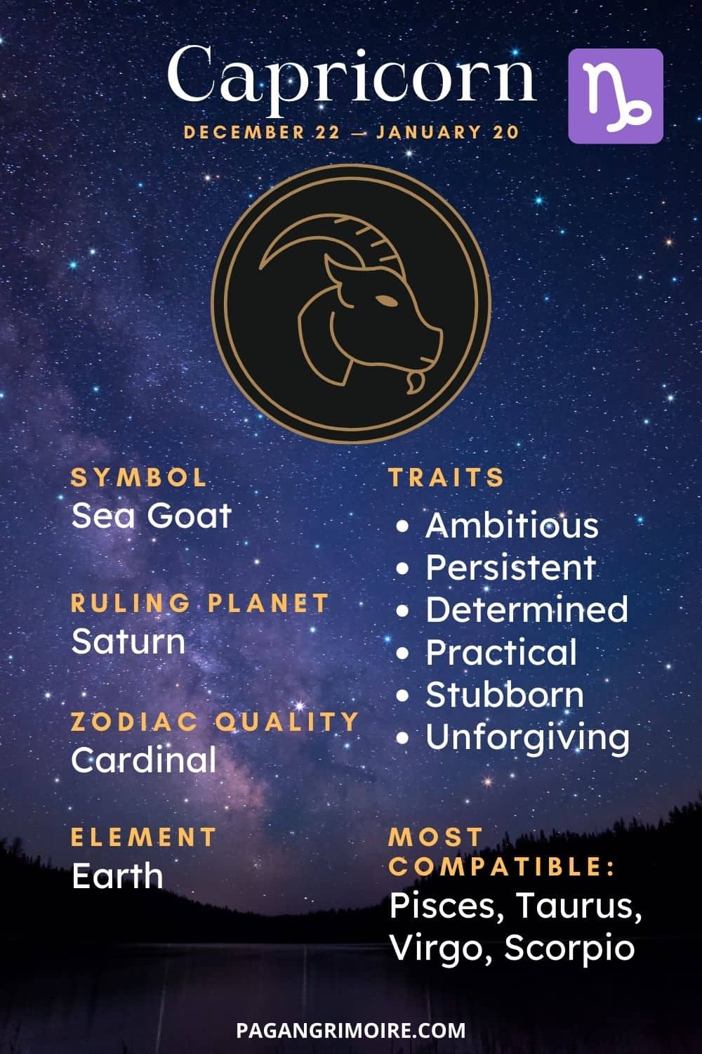 Capricorns Here S Why They Push You Away Capricorn Men In Love Capricorns Here S Why They Push You Away Capricorn Men In Love