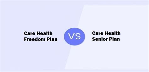 Care Freedom Health Insurance Policy Vs Care Senior Plan