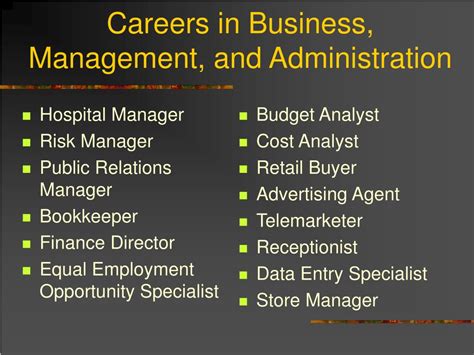 Career In Business Administration Career In Business Administration