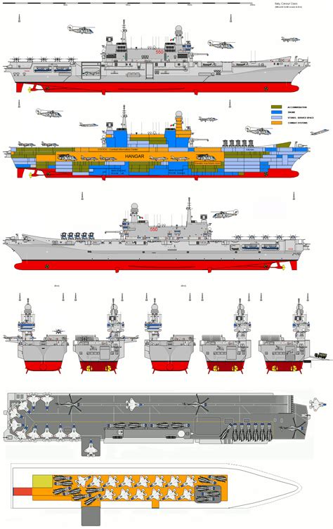 Cavour Aircraft Carrier Joins Haiti Relief Effort The Aviationist Cavour Aircraft Carrier Joins Haiti Relief Effort The Aviationist