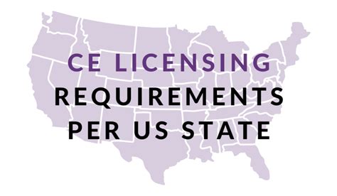 Ce Licensing Requirements Per State In The Us Ce Hub App Ce Licensing Requirements Per State In The Us Ce Hub App