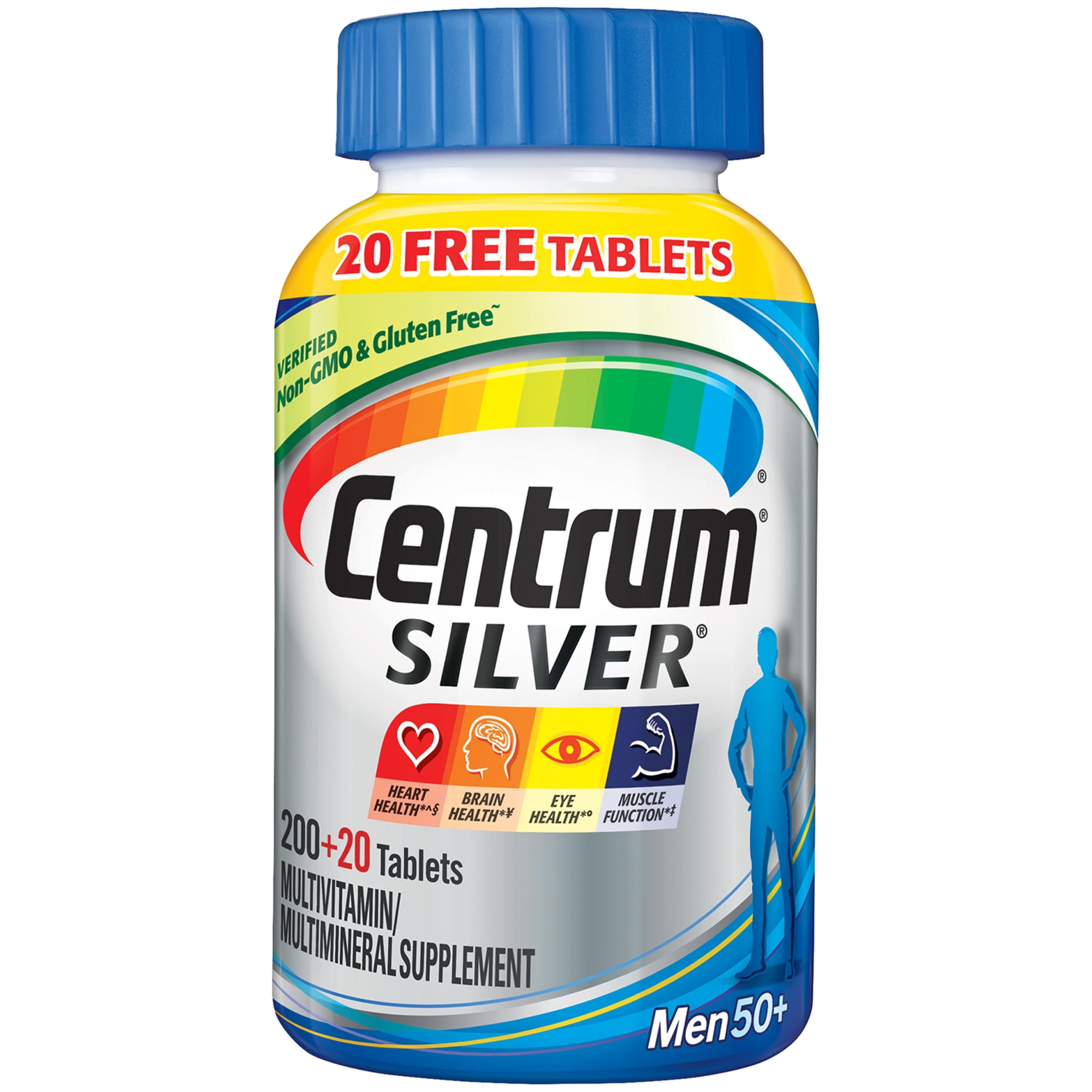 Centrum Overview Haleon Healthpartner Centrum Overview Haleon Healthpartner