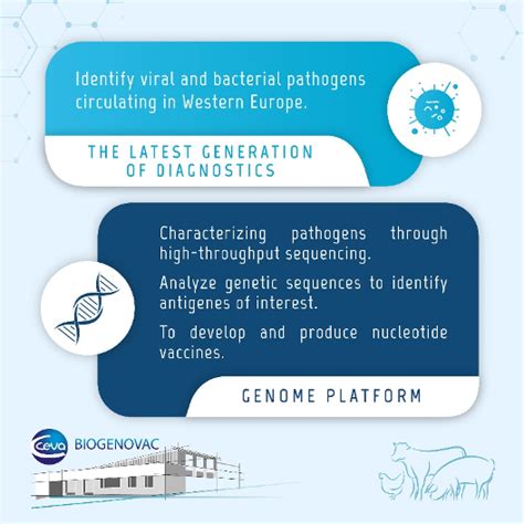 Ceva Animal Health Inaugurates Biogenovac A State Of The Art Genomics Ceva Animal Health Inaugurates Biogenovac A State Of The Art Genomics