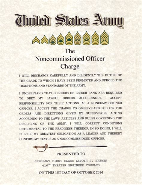 Charge Of The Nco