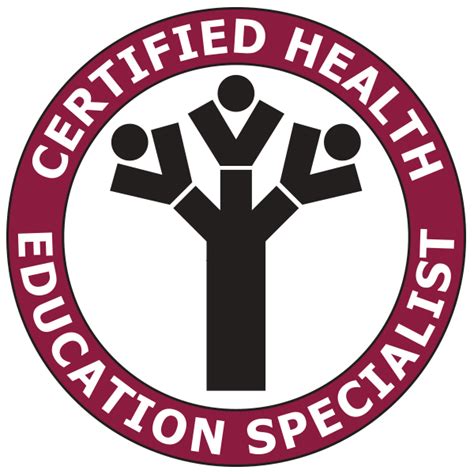 Ches Certified Health Education Specialist Ches Certified Health Education Specialist