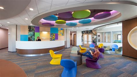 Child Adolescent Behavioral Health Services Architecture Lomonaco Child Adolescent Behavioral Health Services Architecture Lomonaco
