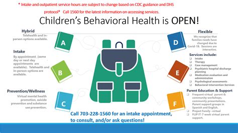 Children S Behavioral Healthcare Official Website Of Arlington County Children S Behavioral Healthcare Official Website Of Arlington County