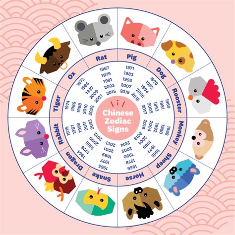 China What Time Is It