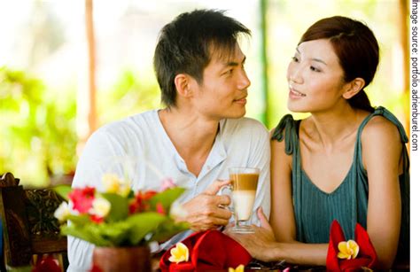 Dating in China Culture