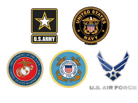 Choosing The Right Military Branch For You Hubpages Choosing The Right Military Branch For You Hubpages
