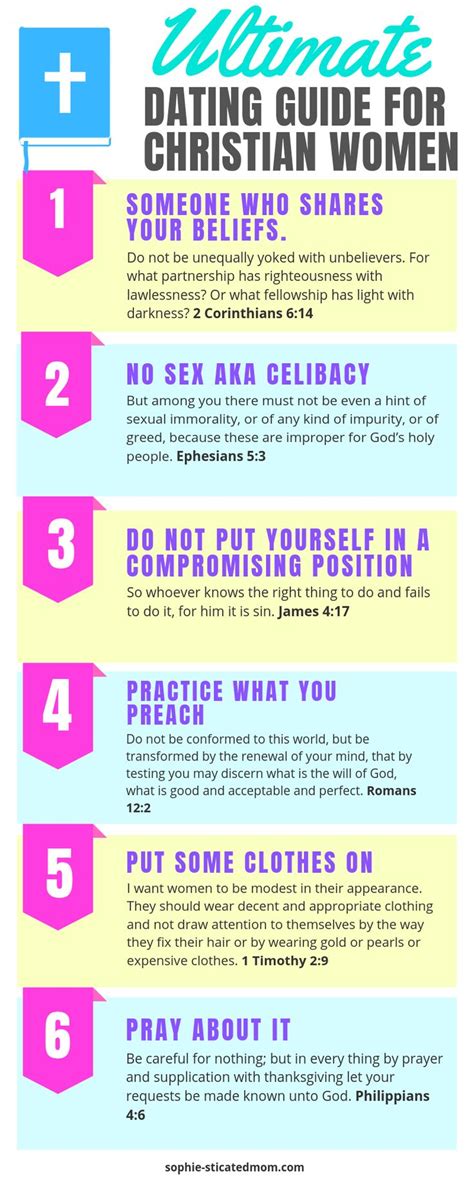 Christian Dating Guidelines Found