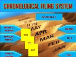 Chronological Filing Classnotes Ng Chronological Filing Classnotes Ng