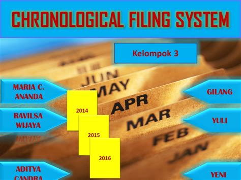 Chronological Filing System Pengarsipan Secara Sistem Tanggal Part Ii Chronological Filing System Pengarsipan Secara Sistem Tanggal Part Ii