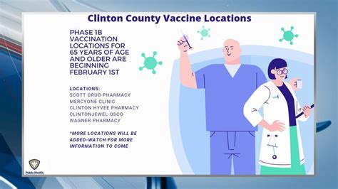 Clinton County Health Dept Lists Covid 19 Vaccine Provider Resources Clinton County Health Dept Lists Covid 19 Vaccine Provider Resources